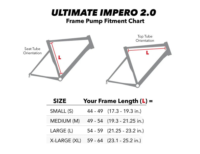 Silca Impero Ultimate 2.0 Frame Pump