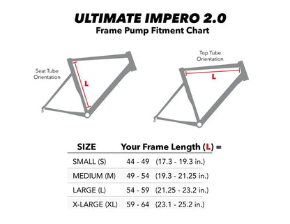 Silca Impero Ultimate 2.0 Frame Pump